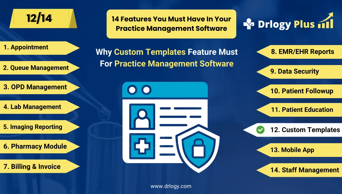 How Custom Templates Feature Streamlines Practice Management Software