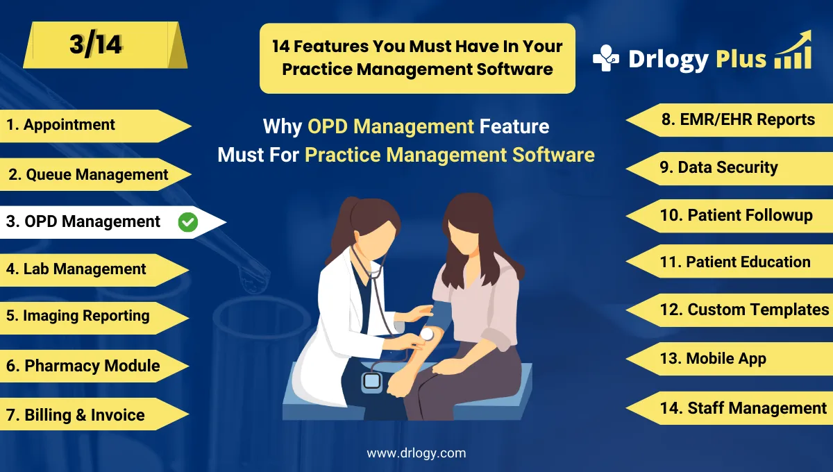 How OPD Management Feature Improves Practice Management Software