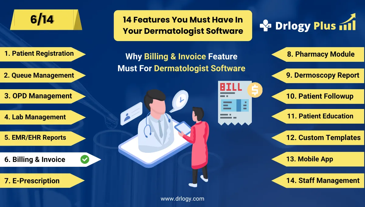 How Billing & Invoice Feature Simplifies Dermatologist Software