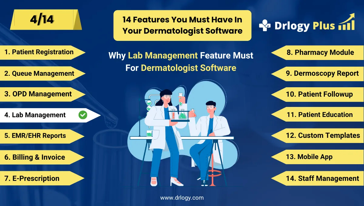 How Lab Management Feature Supports Dermatologist Software