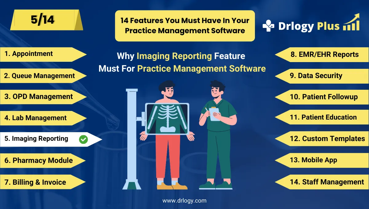 How Imaging Reporting Feature Strengthens Practice Management Software