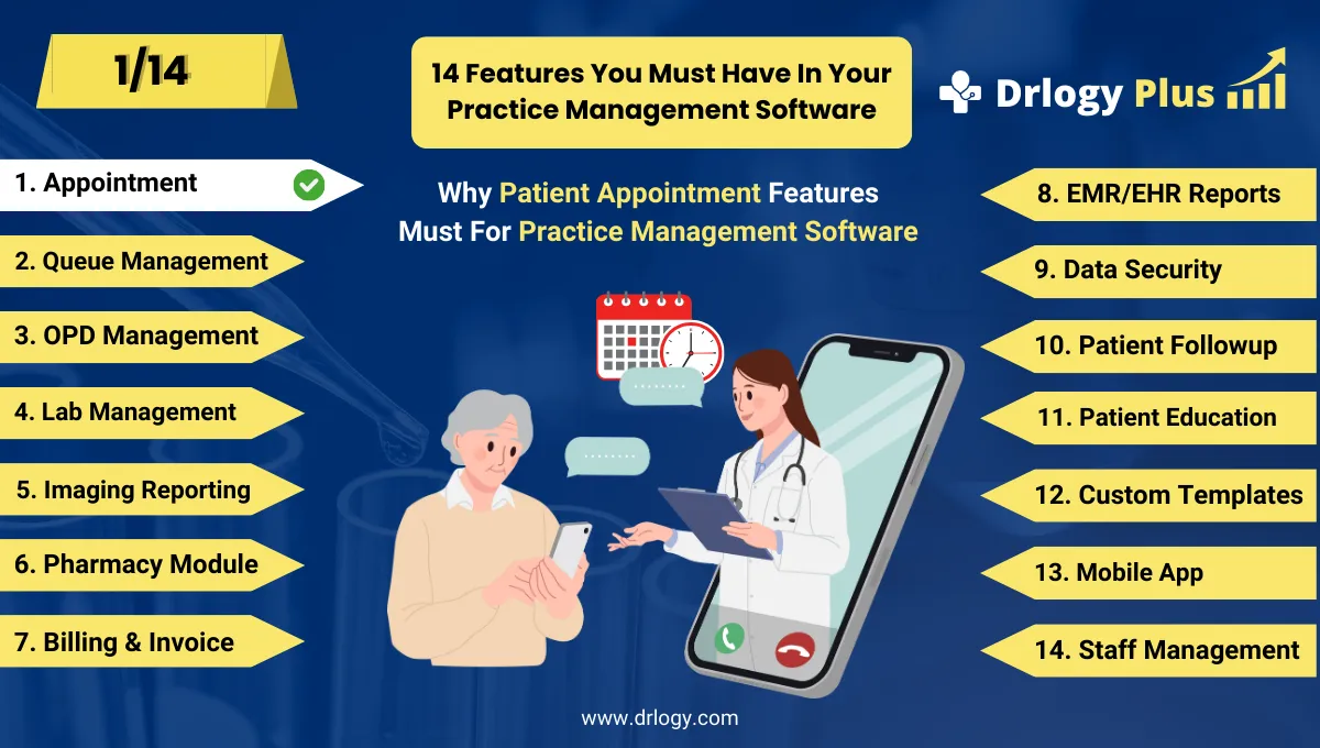 How Appointment Booking Feature Enhances Practice Management Software