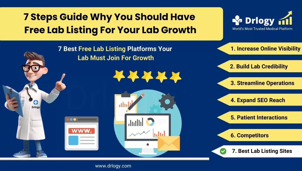 7 Best Free Lab Listing Platforms Your Lab Must Join For Growth
