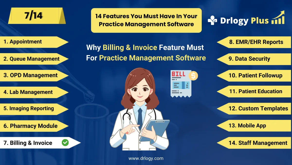 How Billing & Invoice Feature Simplifies Practice Management Software