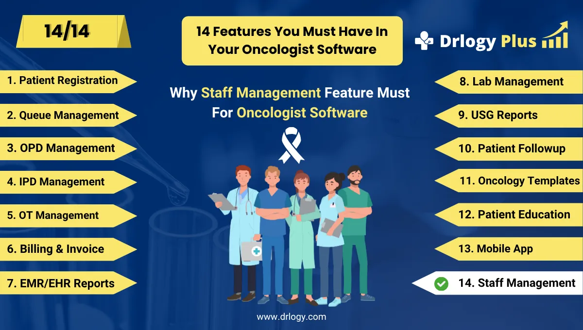 How Staff Management Feature Simplifies Oncologist Software Operations