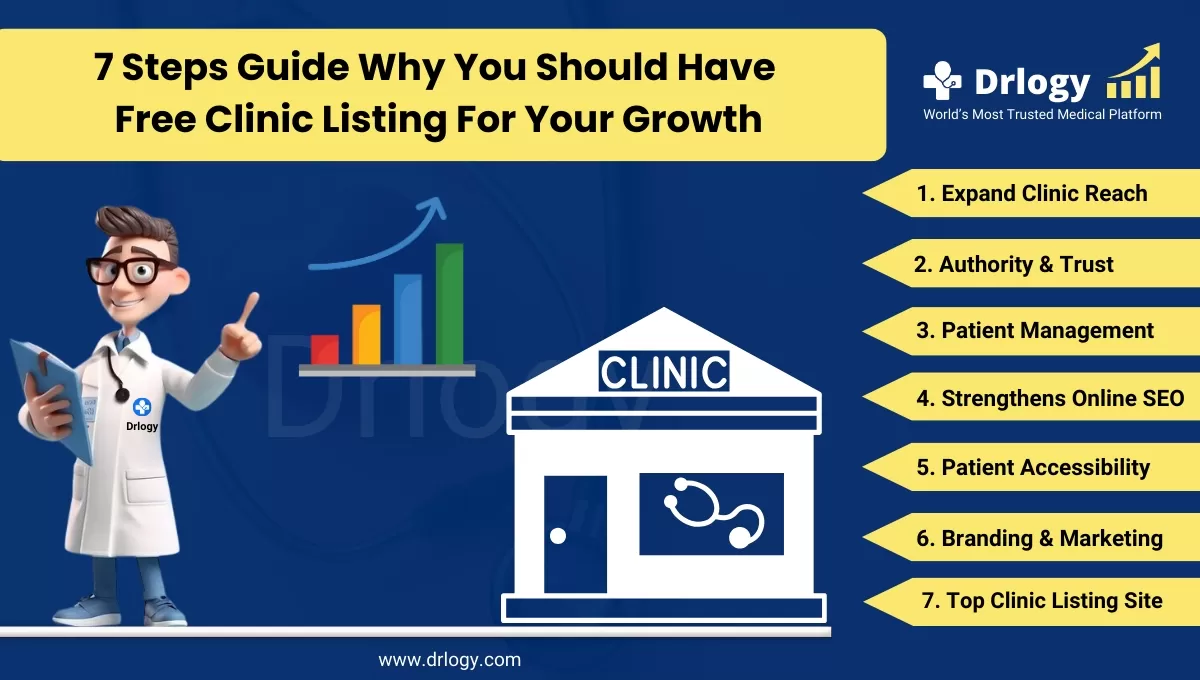 7 Steps Guide Why Free Clinic Listing is Crucial for Clinic Growth