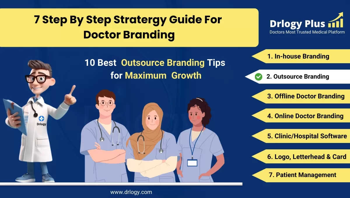 10 Best Outsource Doctor Branding Tips for Maximum Growth
