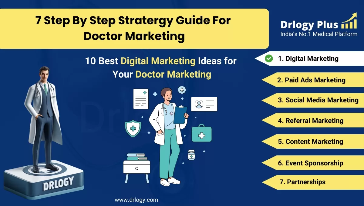10 Best Digital Marketing Ideas for Your Doctor Marketing