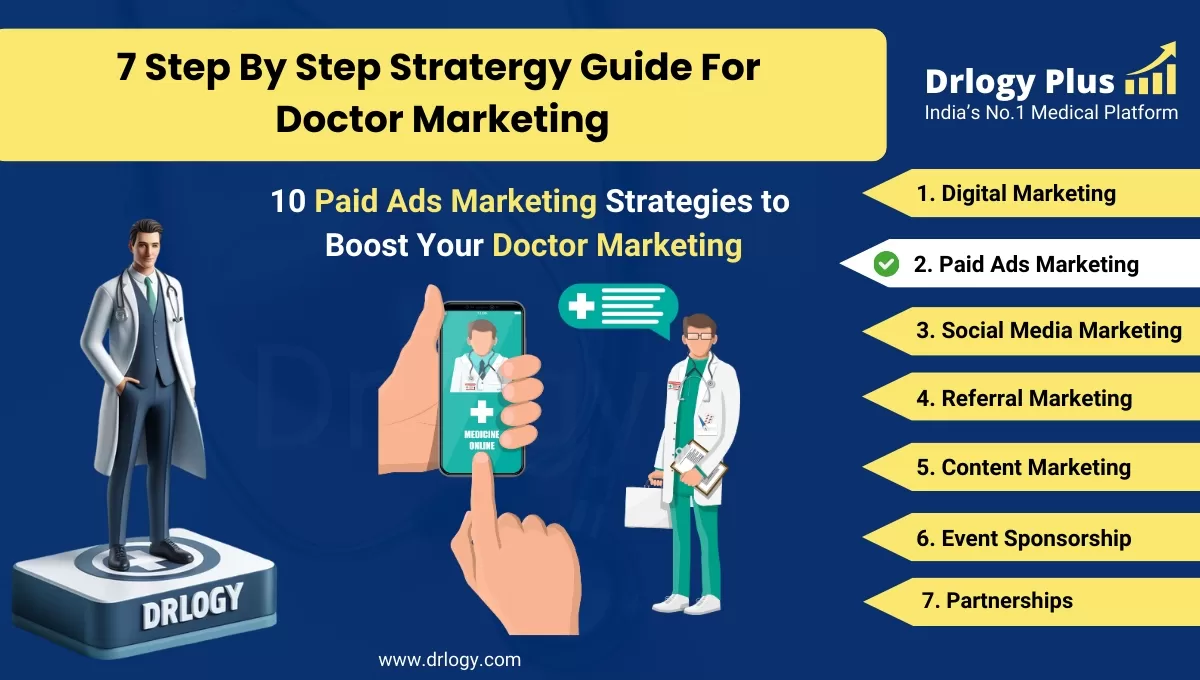 10 Paid Ads Marketing Strategies to Boost Your Doctor Marketing