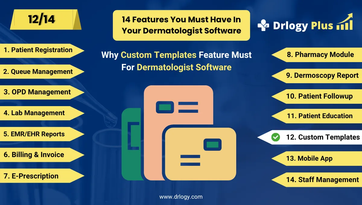 How Dermatology Templates Streamline Dermatologist Software