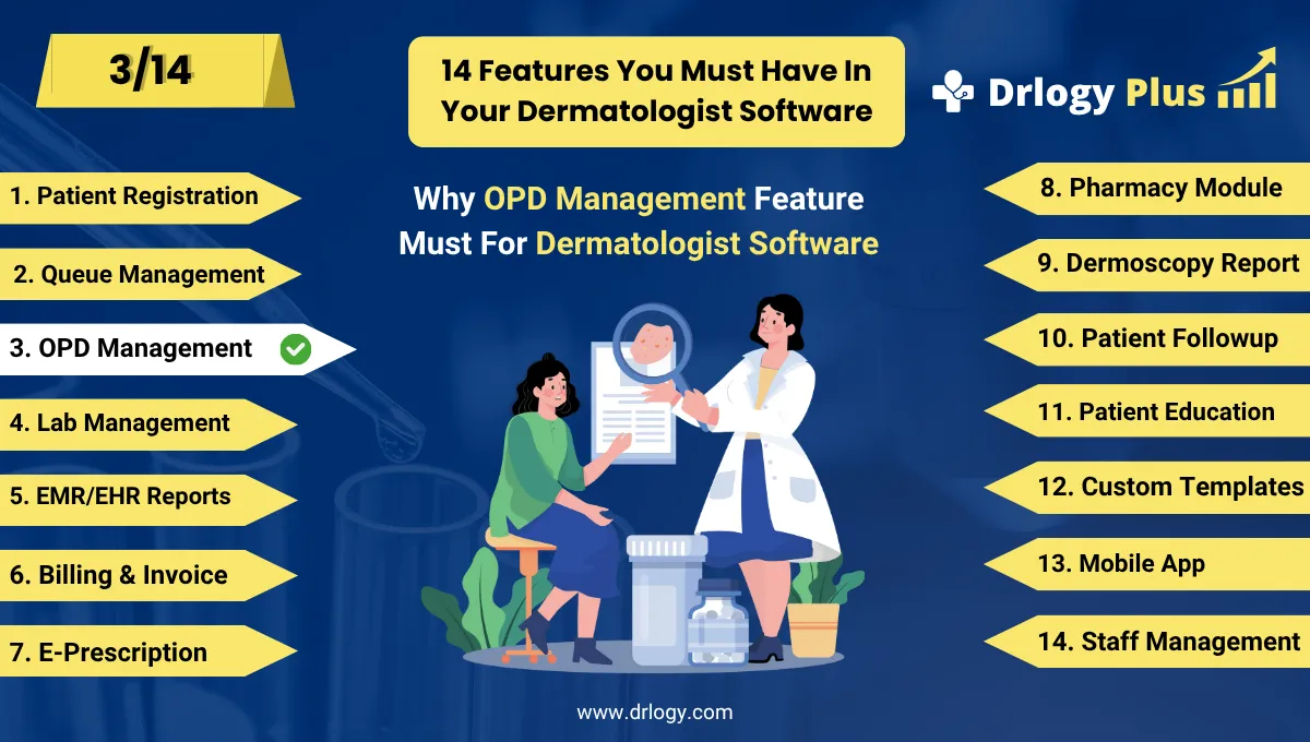 How OPD Management Streamlines Dermatologist Consultations