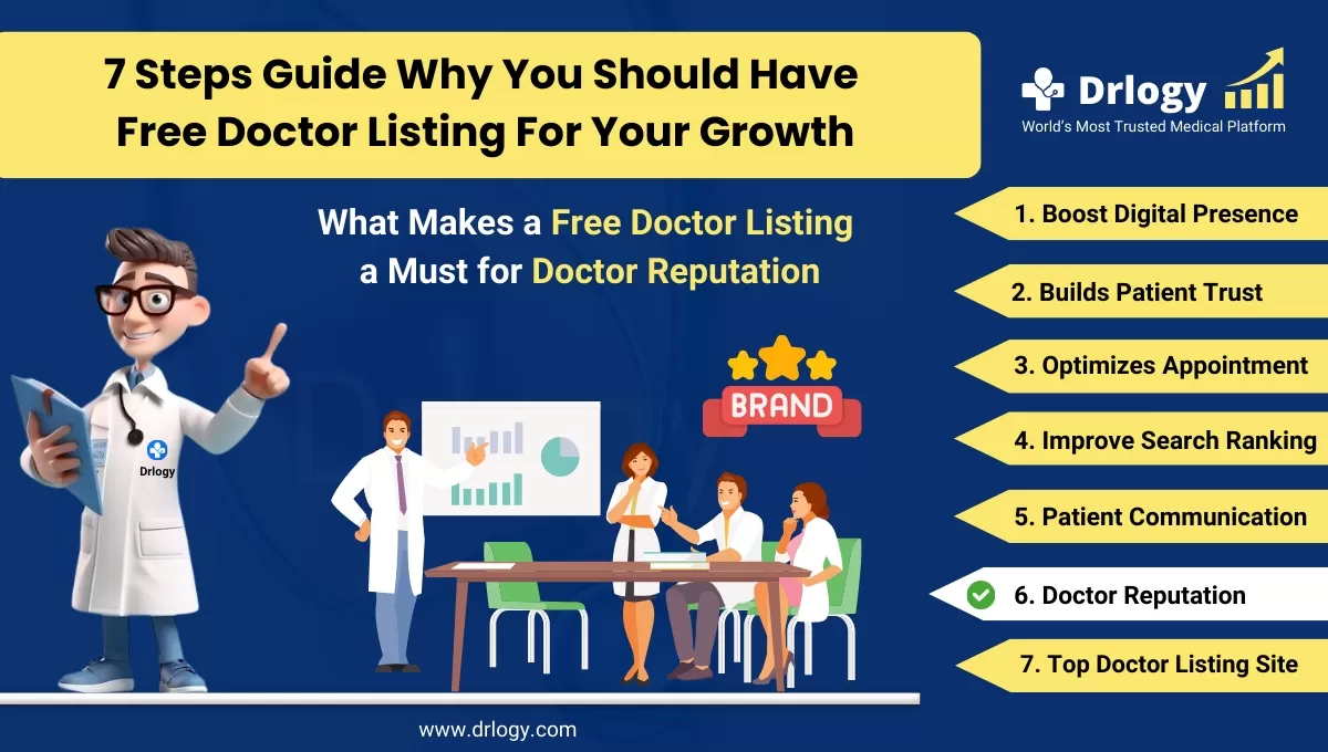 What Makes Free Doctor Listing Must for Doctors Growth & Reputation