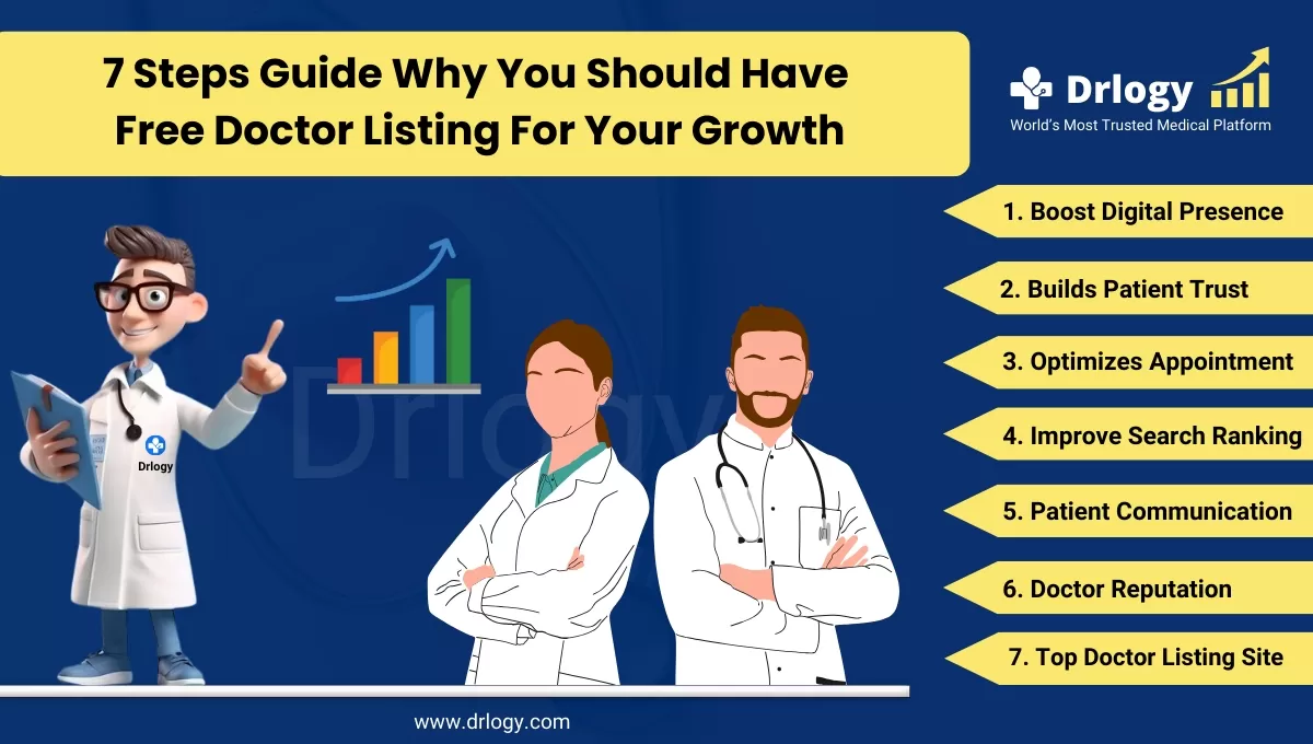 7 Steps Guide Why Free Doctor Listing is Crucial for Reputation