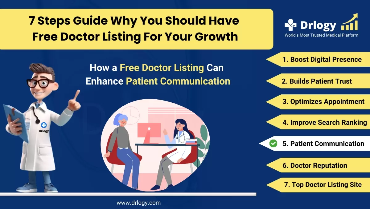 How a Free Doctor Listing Improves Patient Communication