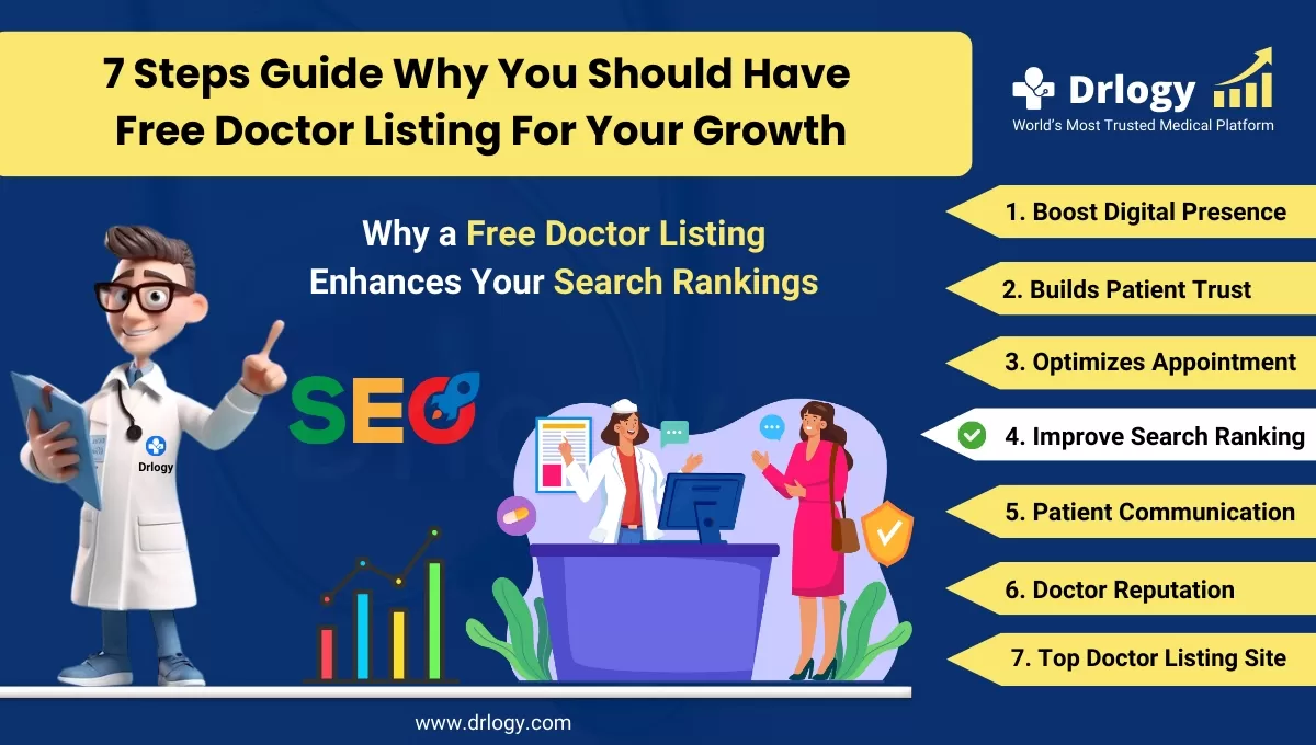 Why a Free Doctor Listing Enhances Your Search Rankings