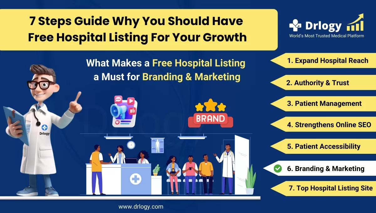 What Makes a Free Hospital Listing a Must for Branding