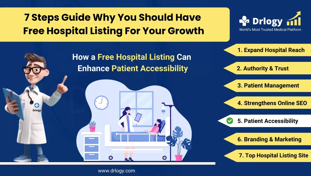 How a Free Hospital Listing Enhances Patient Accessibility