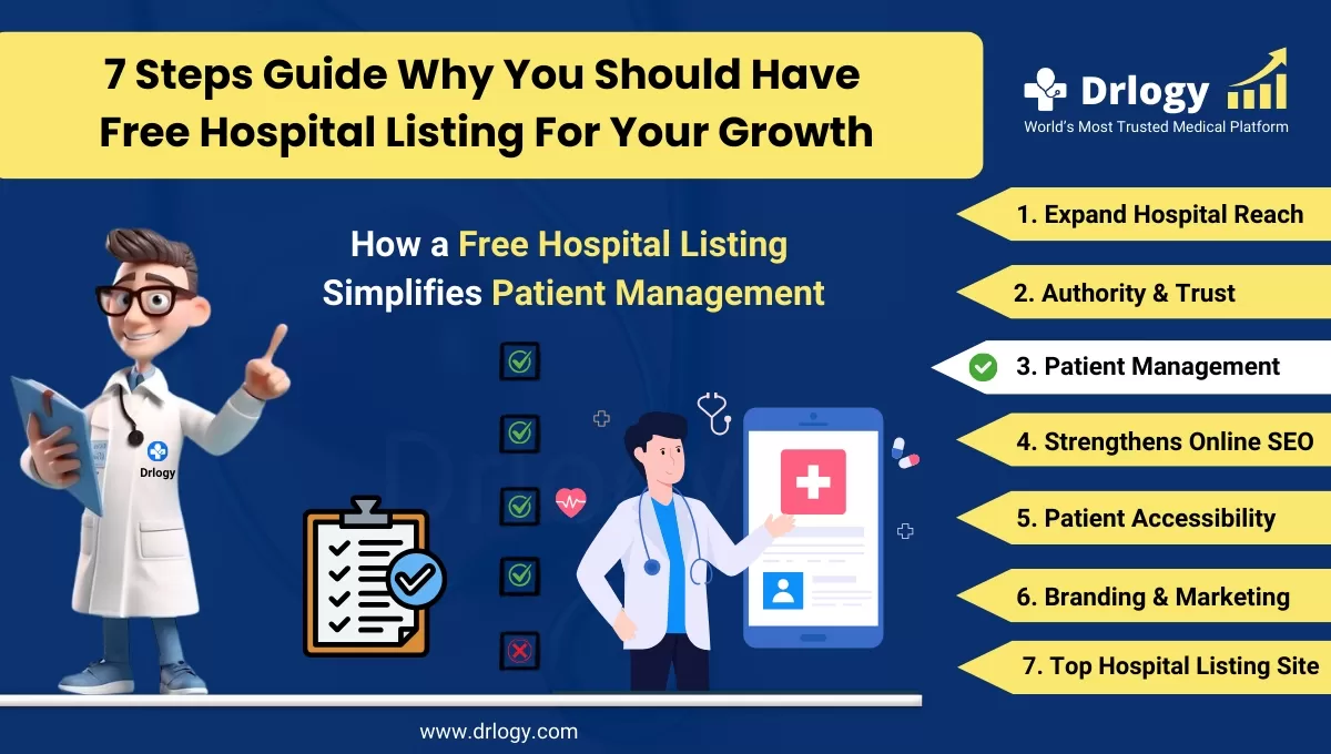 How a Free Hospital Listing Simplifies Patient Management