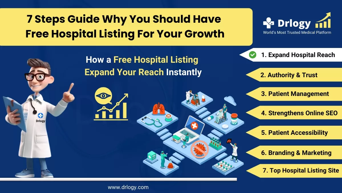 How a Free Hospital Listing Expands Your Reach Instantly