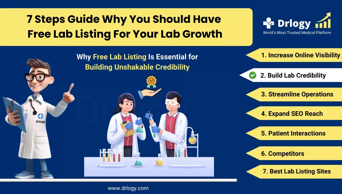 Why Free Lab Listing Is Essential for Building Unshakable Credibility