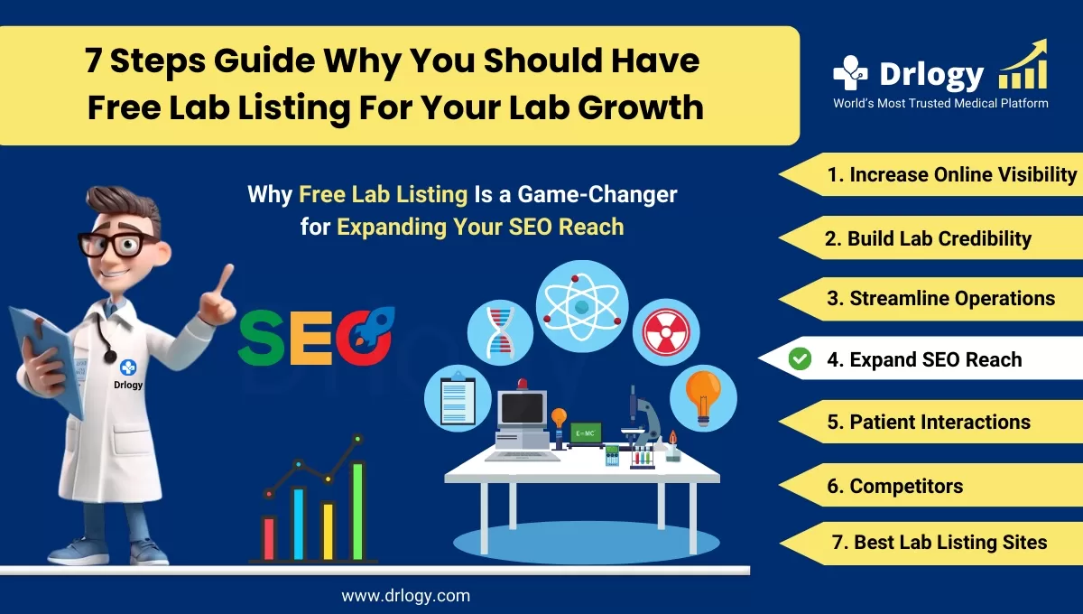 Why Free Lab Listing Is a Game-Changer for Expanding Your SEO Reach