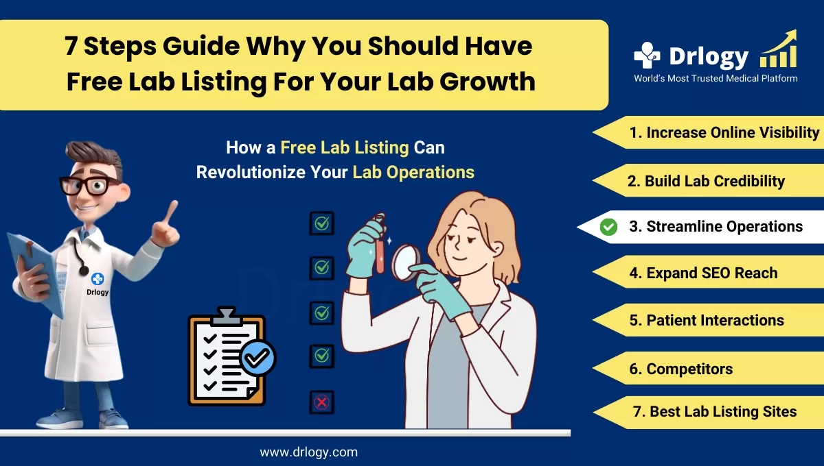 How a Free Lab Listing Can Revolutionize Your Lab Operations
