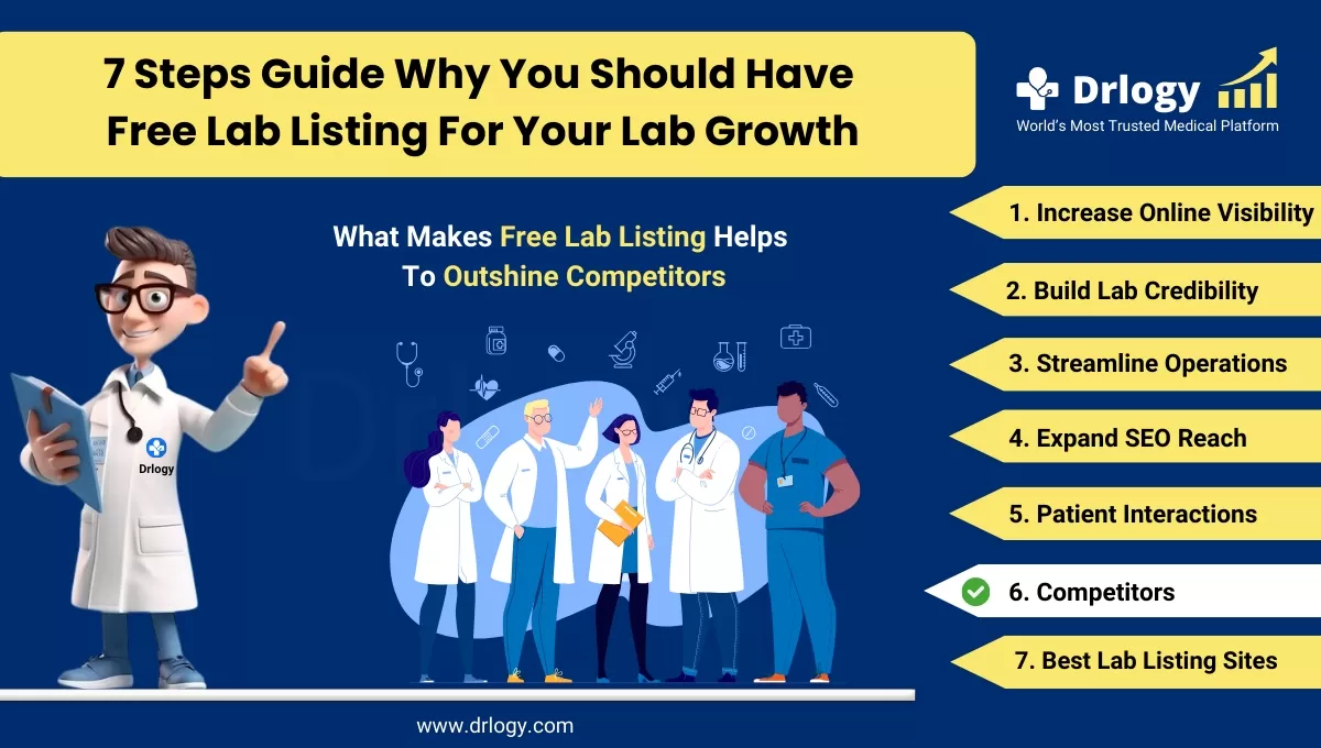 What Makes Free Lab Listing Helps to Outshine Competitors