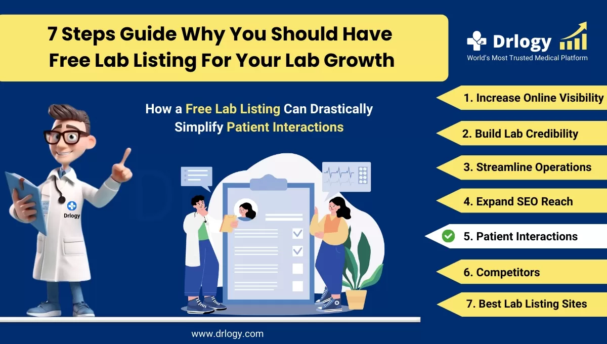 How a Free Lab Listing Can Drastically Simplify Patient Interactions