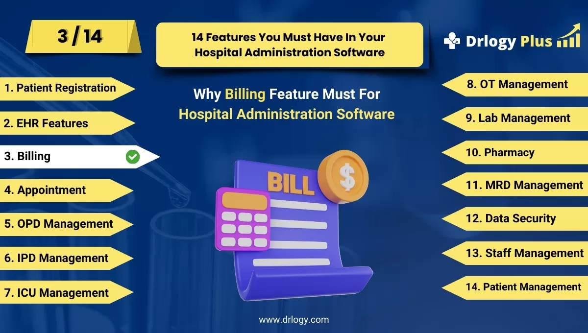 Why Billing Management Features For Hospital Administration Software