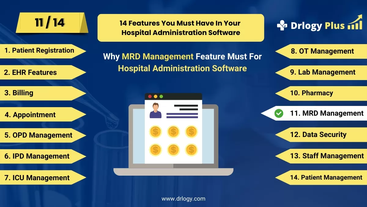 Why MRD Management Features For Hospital Administration Software