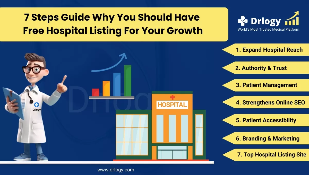 7 Steps Guide Why Free Hospital Listing is Crucial for Hospital Growth