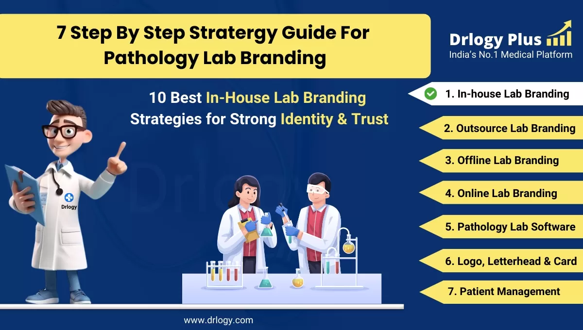 10 Best In-House Lab Branding Strategies for Strong Identity & Trust