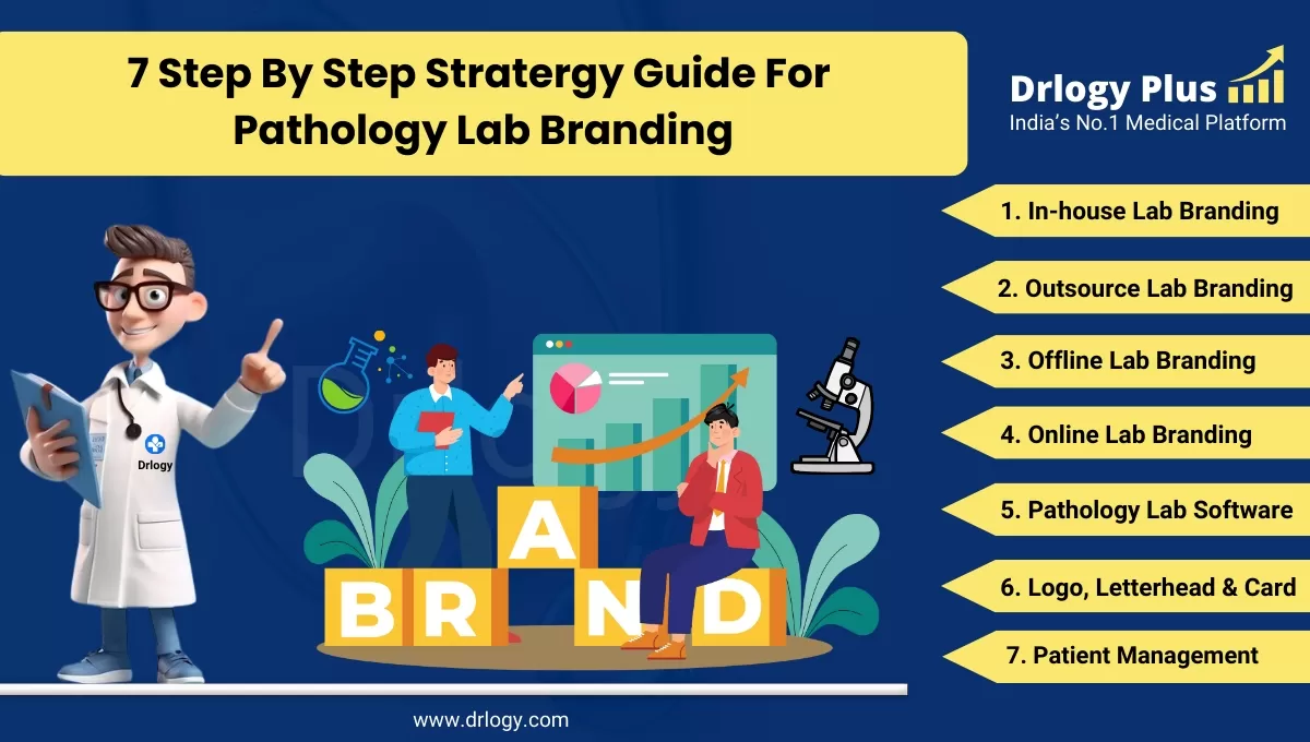 7 Step By Step Stratergy Guide For Pathology Lab Branding