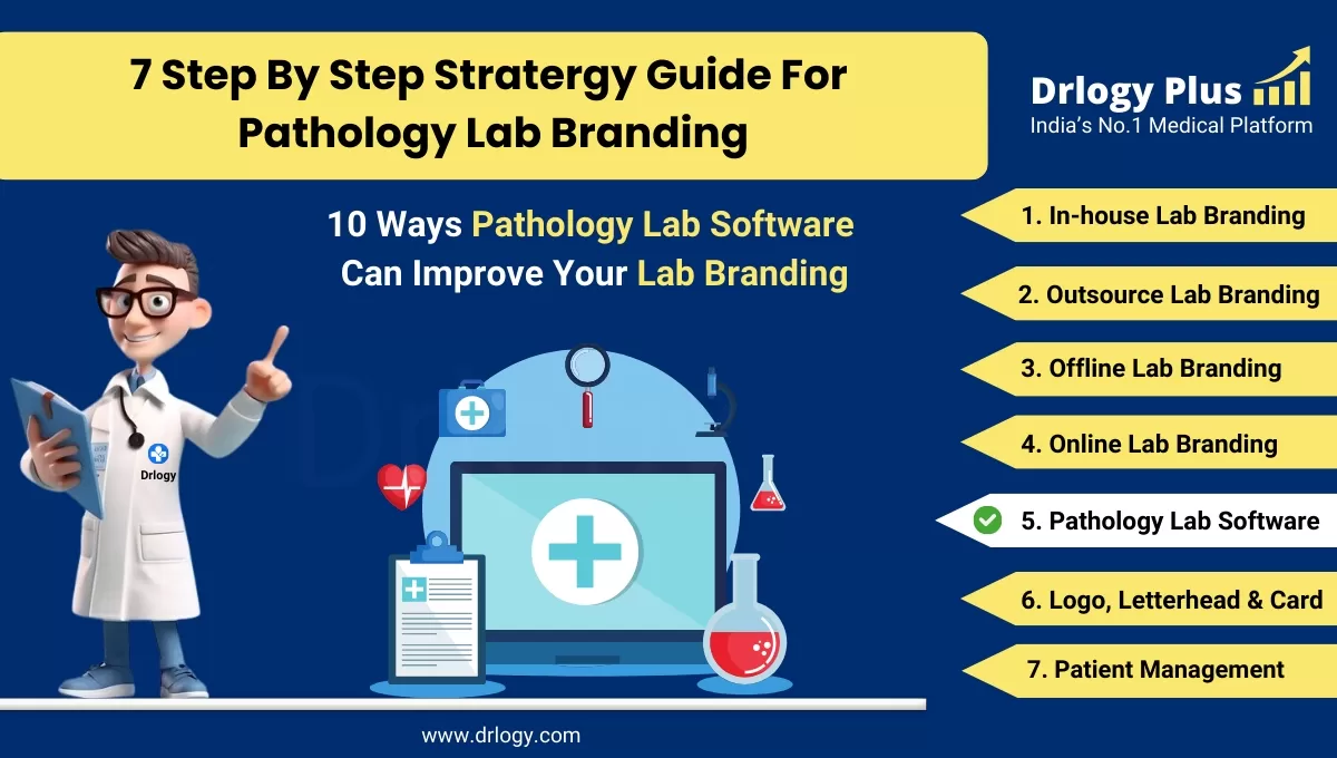 10 Ways Pathology Lab Software Can Improve Your Lab Branding