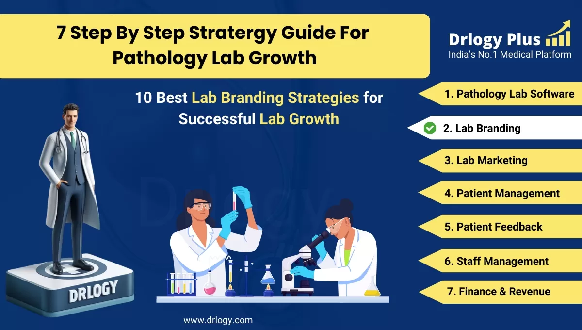 10 Best Lab Branding Strategies for Successful Lab Growth