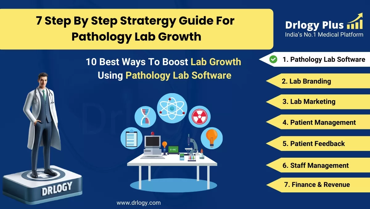 10 Best Ways To Boost Lab Growth Using Pathology Lab Software