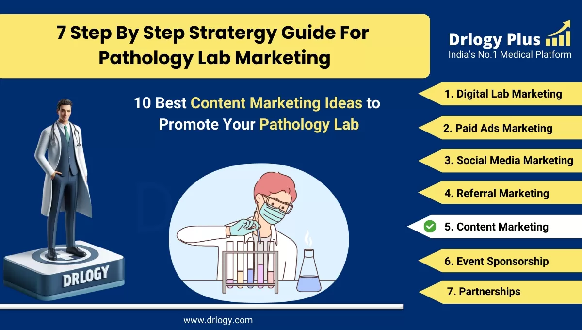 10 Best Content Marketing Ideas to Promote Your Pathology Lab