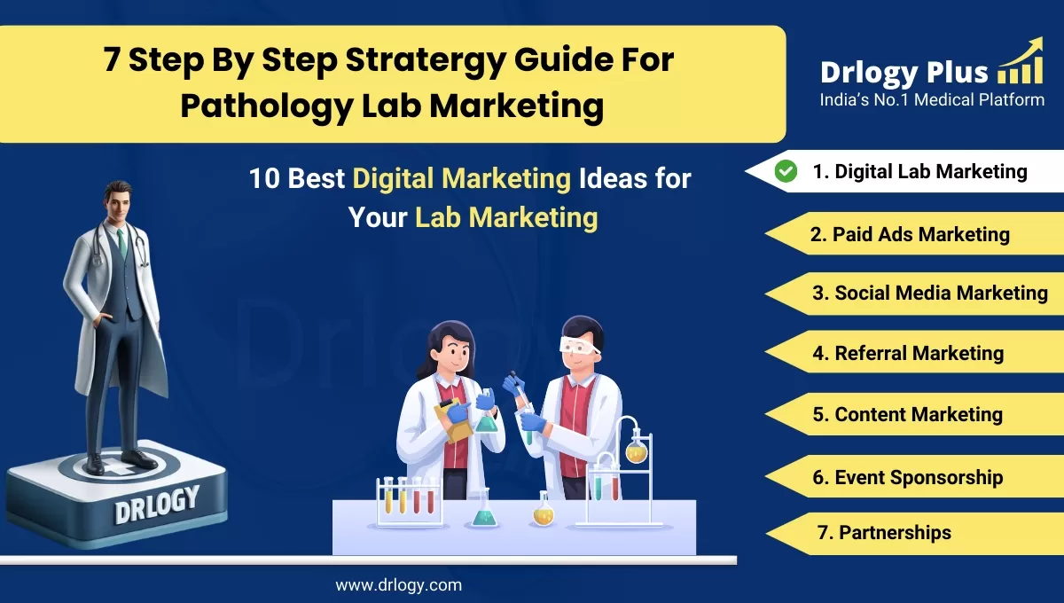 10 Best Digital Marketing Ideas for Your Lab Marketing