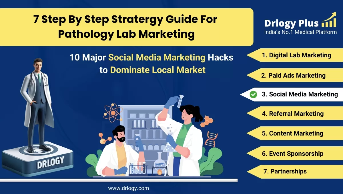 10 Effective Social Media Marketing Tips for Your Lab Marketing