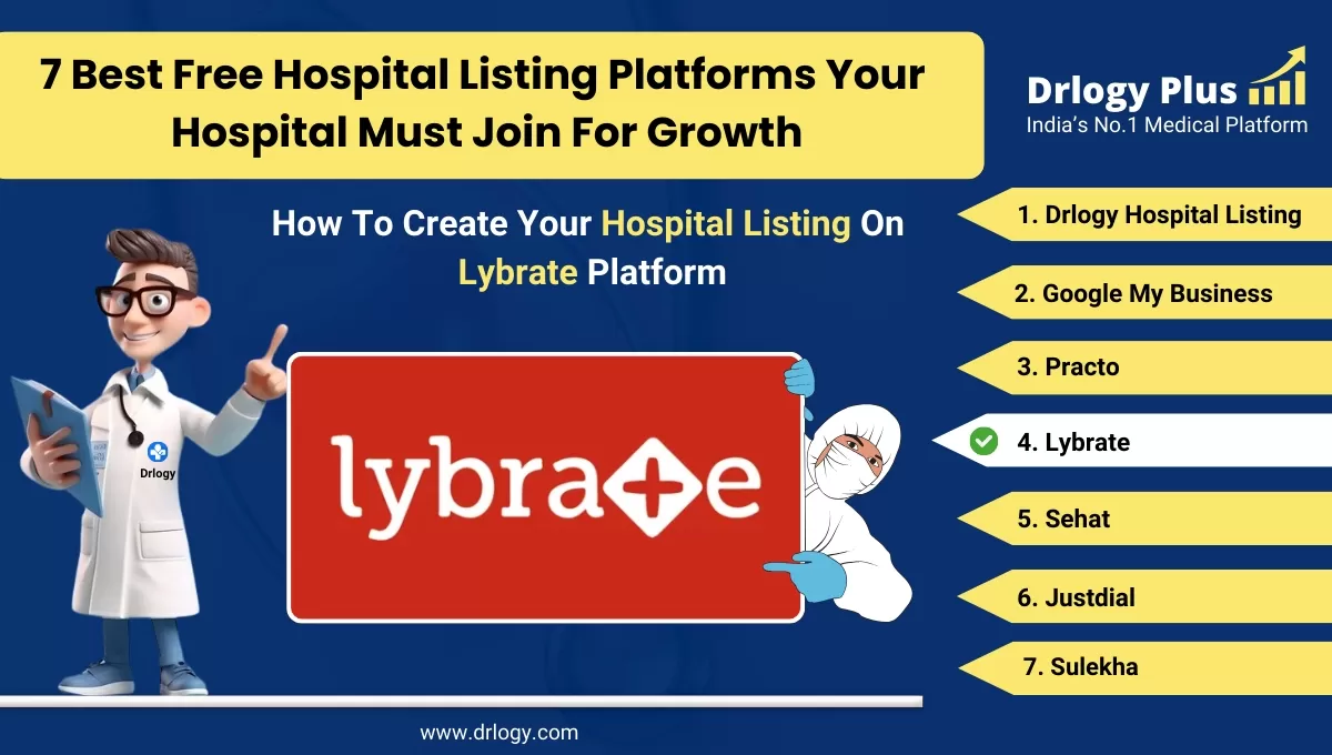 How To Create Your Hospital Listing On Lybrate Platform