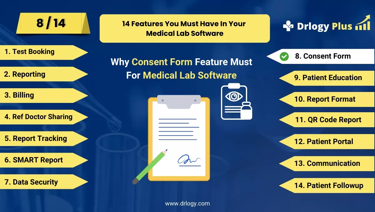Why Consent Form Feature Must For Medical Lab Software