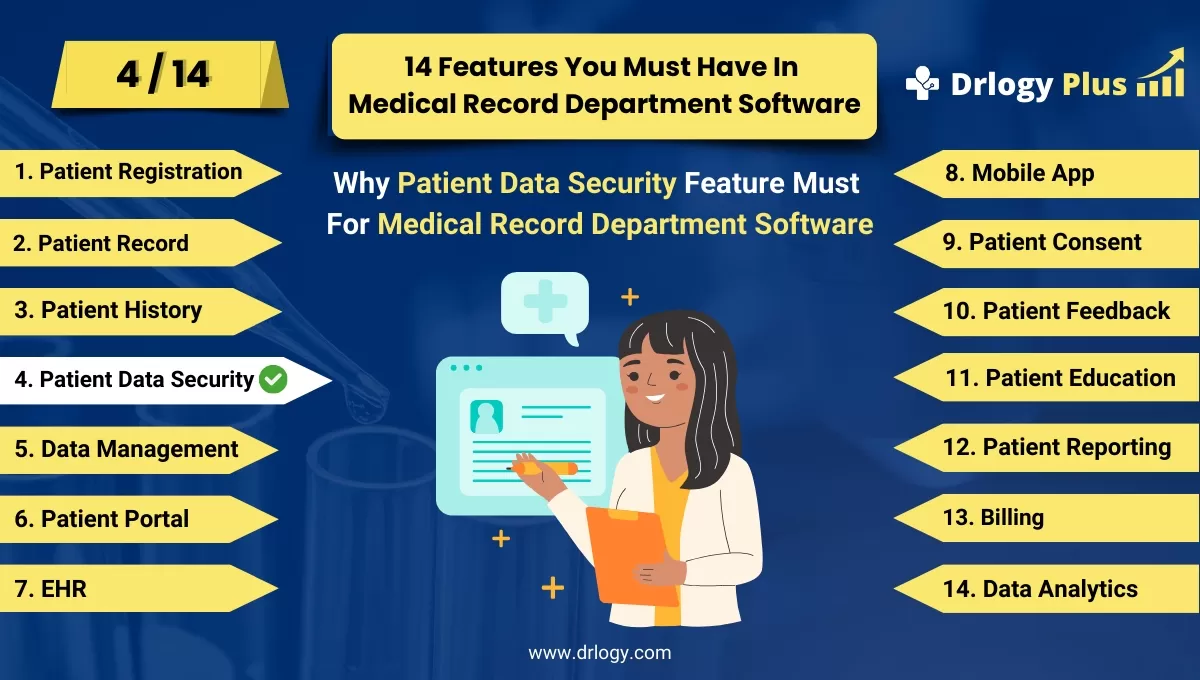 Why Data Security Feature Must In Medical Record Department Software