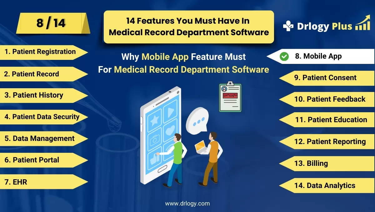 Why Mobile App Feature Must In Medical Record Department Software