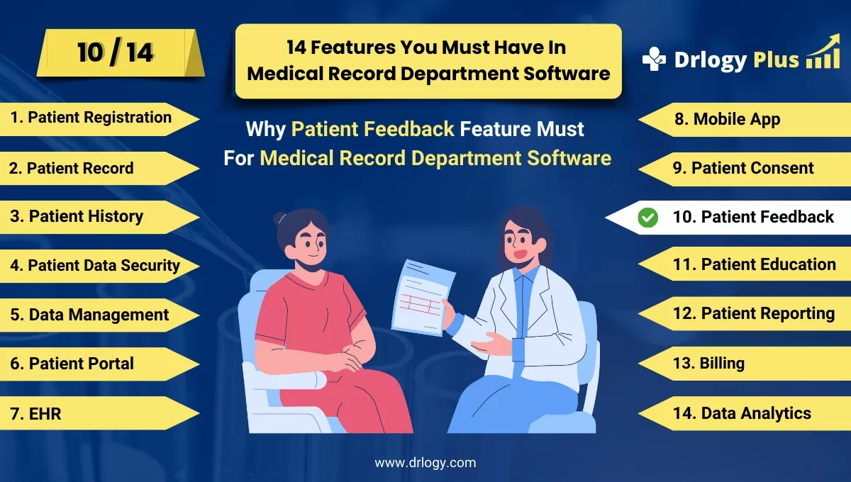 Why Patient Feedback Feature Must In Medical Record Department Software