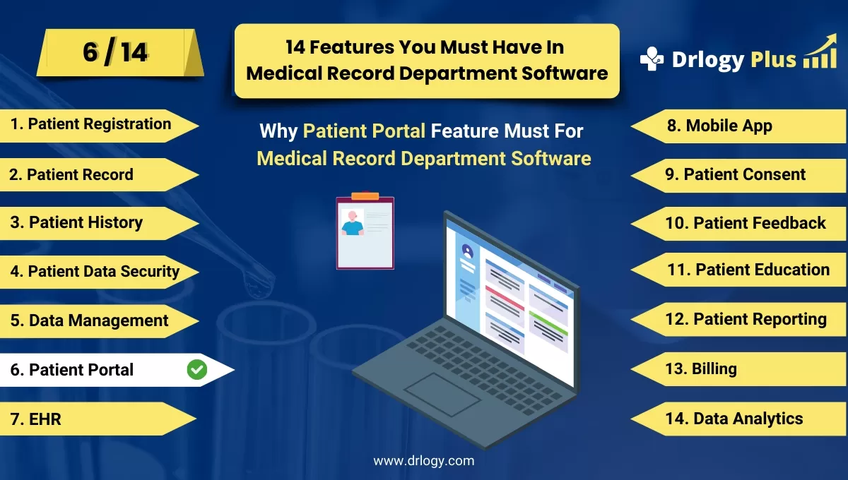 Why Patient Portal Feature Must In Medical Record Department Software