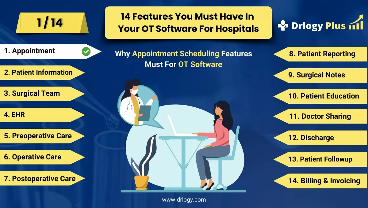 Why Appointment Scheduling Feature Must In OT Management Software
