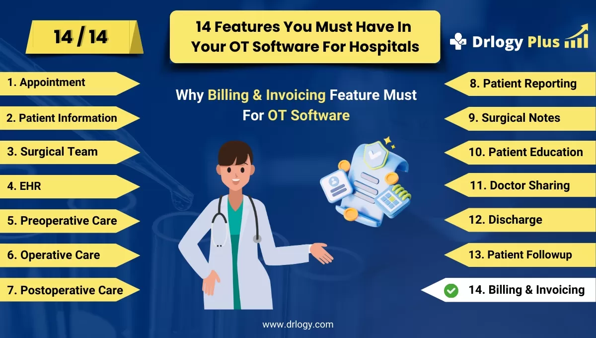 Why Billing and Invoicing Feature Must In OT Management Software