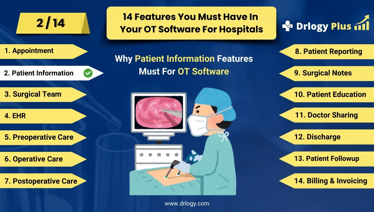 Why Patient Information Feature Must In OT Management Software
