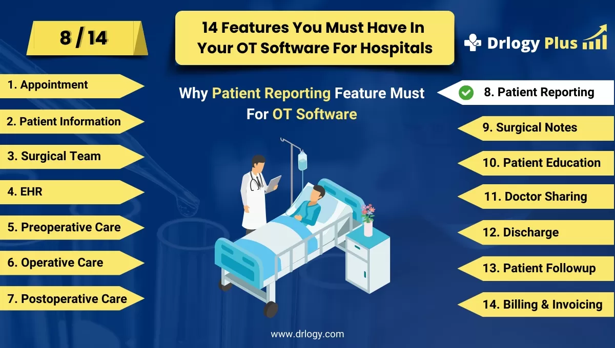 Why Patient Reporting Feature Must In OT Management Software