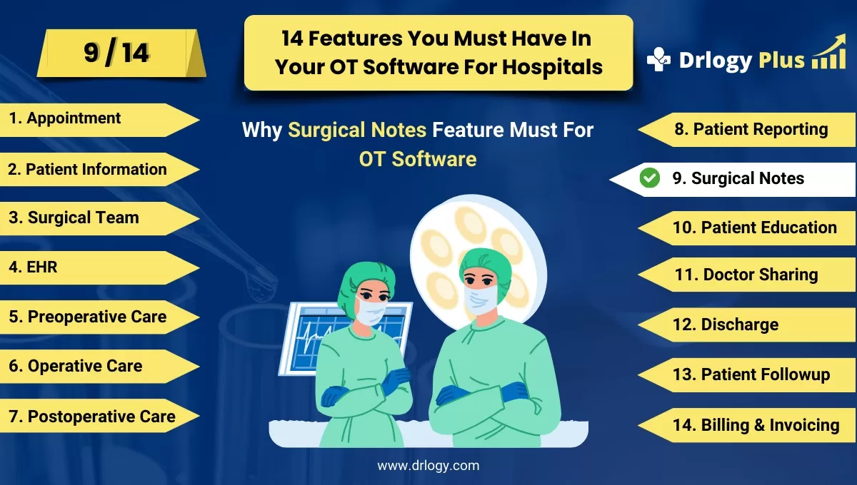 Why Surgical Notes Feature Must In OT Management Software